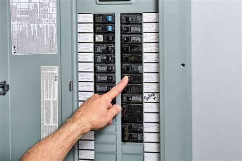 how to reset electric box|how to reset a breaker panel.